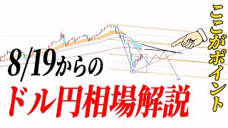 【ドル円】予想通り 8月19日からドル円はこうなります。【先出しトレード】 [upl. by Nimajeb757]