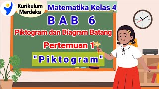 Piktogram Matematika Kelas 4 Pertemuan 1 Semester 2 Kurikulum Merdeka [upl. by Jocko250]