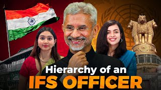 Hierarchy in Indian Foreign Service  Roles and Responsibilities [upl. by Ahsinac]