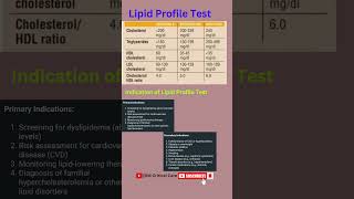 Lipid Profile Test  Cholesterol Test  Lipid Test  Medical Test lipidprofile cholesteroltest [upl. by Brigida]