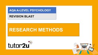 AQA ALevel Psychology Revision Blast  Research Methods 1  31 Mar 2021 [upl. by Adkins]