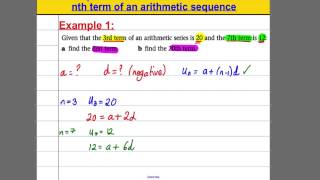 6 Sequences and Series [upl. by Bartram]