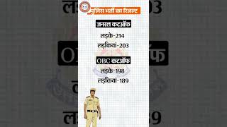 UP Police Result Out Final Cutoff 2024 upcop police [upl. by Kries485]