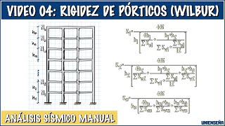 ANÁLISIS SÍSMICO CÁLCULO MANUAL  Video 04  Rigidez lateral de pórticos WILBUR [upl. by Ggerg]