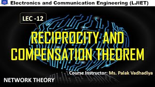 SESSION 12 NT RECIPROCITY AND COMPENSATION THEOREM [upl. by Ardnekahs]