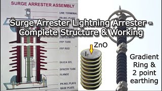 Surge Arrester Lightning Arrester working with ZnO Column Gradient Ring amp Critical 2 point Earthing [upl. by Vinia491]