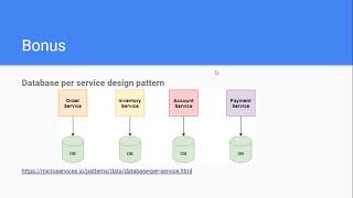 SAGA  Design Pattern [upl. by Ahseniuq]