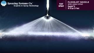 FloodJet® K Wide Angle Spray Pattern Demonstration by Spraying Systems Co [upl. by Ojyllek]