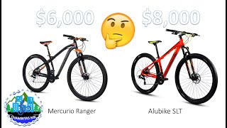 Mercurio Ranger VS Alubike SLT [upl. by Eilraep612]