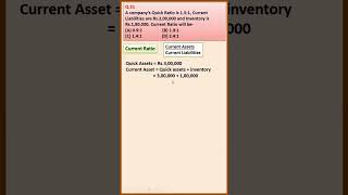 MCQ 31 Accounting Ratios CLASS 12 ACCOUNTS D K Goel Solutions Shorts Ratiolearnwithease [upl. by Atsirk]