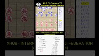 XHUB  Xiangqi Strategy  Chess Opening 14  5th amp 7th Cannons VS Sandwich Horses defence 5 [upl. by Laeahcim]