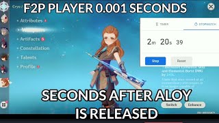 🕒🏆F2PWORLD RECORD ALOY Any Speedrun 22 ver [upl. by Arebma]