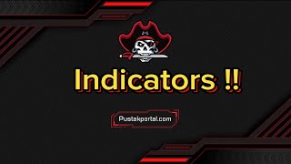 Indicators  Selection Criteria for Indicators 2 Equivalent PRC  Complete Guidance [upl. by Nnaerb]