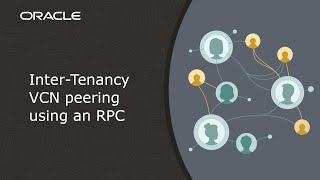 InterTenancy VCN peering using an RPC [upl. by Hannibal]