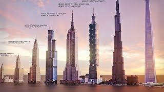 EVOLUTION of WORLDS TALLEST BUILDING Size Comparison 19012022 [upl. by Dorahs]