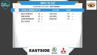 Stuart Newey Plate  RD 1  SWCC 1st XI Vs SCC 1st XI [upl. by Sulecram327]