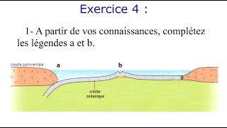 La tectonique des plaques  Exercices [upl. by Pirbhai]