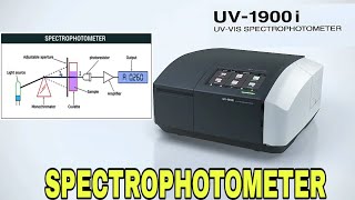 DoubleBeam Spectrophotometer 1900i [upl. by Nelad]