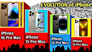 Evolution Of iPhone iPhone  iPhone 16 Pro Max [upl. by Vladamar]