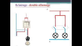 Electricité domestique Éclairage de base [upl. by Florine]