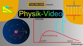 TheNilsor  Physik  Schalenradien 1 [upl. by Grath]