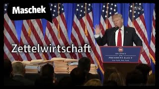 Maschek  Zettelwirtschaft WÖ622 [upl. by Naelcm]