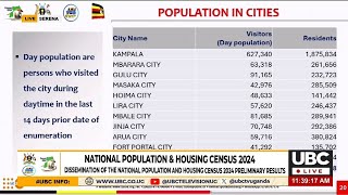 CITY POPULATION KAMPALA CITY LEADS WITH 18 MILLION PEOPLE COMPARED TO OTHER CITIES [upl. by Yelrebmyk]