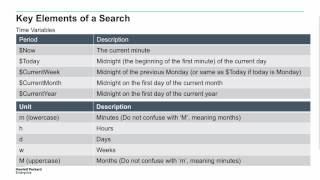 ArcSight ESM 101 training  part 2  Command center basics searching [upl. by Mancino]