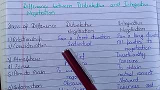 NegotiationTypes of NegotiationsDifference between Distributive and Integrative Negaotiation [upl. by Trainor]