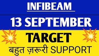 Infibeam share latest news  Infibeam share news  Infibeam share [upl. by Sekoorb]