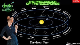 The Precession of the Equinoxes [upl. by Cornwall]