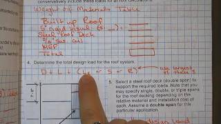 Roof Loads Calculations [upl. by Finer]