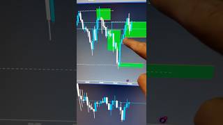 4 Trades 3 Ws LIVE on Stream trading daytrading [upl. by Chatav]