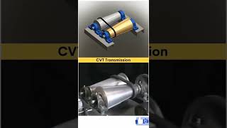 CVT Transmission automachine automobile powergeneration ytshorts machine powermachine trendin [upl. by Darwen]