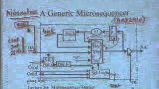 lecture 21  Microsequencer Design [upl. by Eiramassenav]