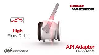 Fueling Efficiency F5000 Series API Adapters for Road Tankers  Emco Wheaton [upl. by Calendra]