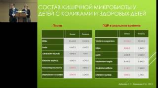 12022016 Диетическая коррекция функциональных расстройств пищеварения у детей современные подходы [upl. by Laraine]