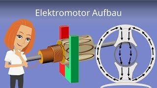 Elektromotor  Erklärung und Aufbau [upl. by Mitzl119]