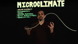 Identifying Microclimates [upl. by Tracey]