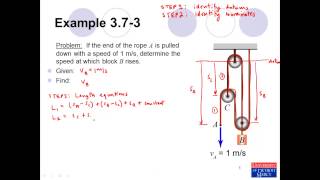 Conceptual Dynamics Example Problem 373 Constrained Motion [upl. by Dosh]