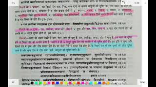 visarp chikitsa part 1 CHARAK CHIKITSACHARAK UTTARADH BAMS LECTURE [upl. by Orsino334]