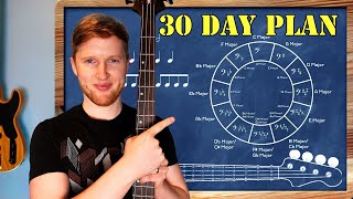 Beginner To Bassist In 30 Days [upl. by Ythomit]