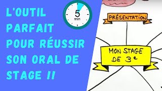 ORAL DE STAGE  comment présenter son STAGE DE 3e en 5 minutes [upl. by Gesner]