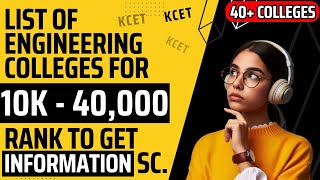 List of Engineering Colleges for ISE from 10K to 40K Rank  Through KCET  Karnataka  2024 [upl. by Nutter401]