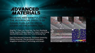 Probing and Manipulating the Interfacial Defects of InGaAs DualLayer Metal Oxides [upl. by Chaker]