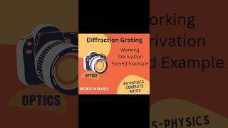 Diffraction Gratings Working and Principle in Optics Neat Notes of OpticsSecrets of Physics [upl. by Sisi763]