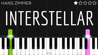 Hans Zimmer  Interstellar  Main Theme  EASY Piano Tutorial [upl. by Daisie]