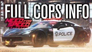 NEED FOR SPEED PAYBACK  NEW TRAILER FULL COP DETAILS CORVETTE RHINO SIDE BETS amp MORE [upl. by Notnroht802]