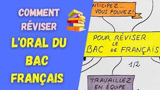 ORAL du BAC de FRANÇAIS  comment le réviser [upl. by Orimlede]