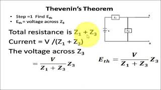 Thevenins theorem Malayalam [upl. by Fondea]